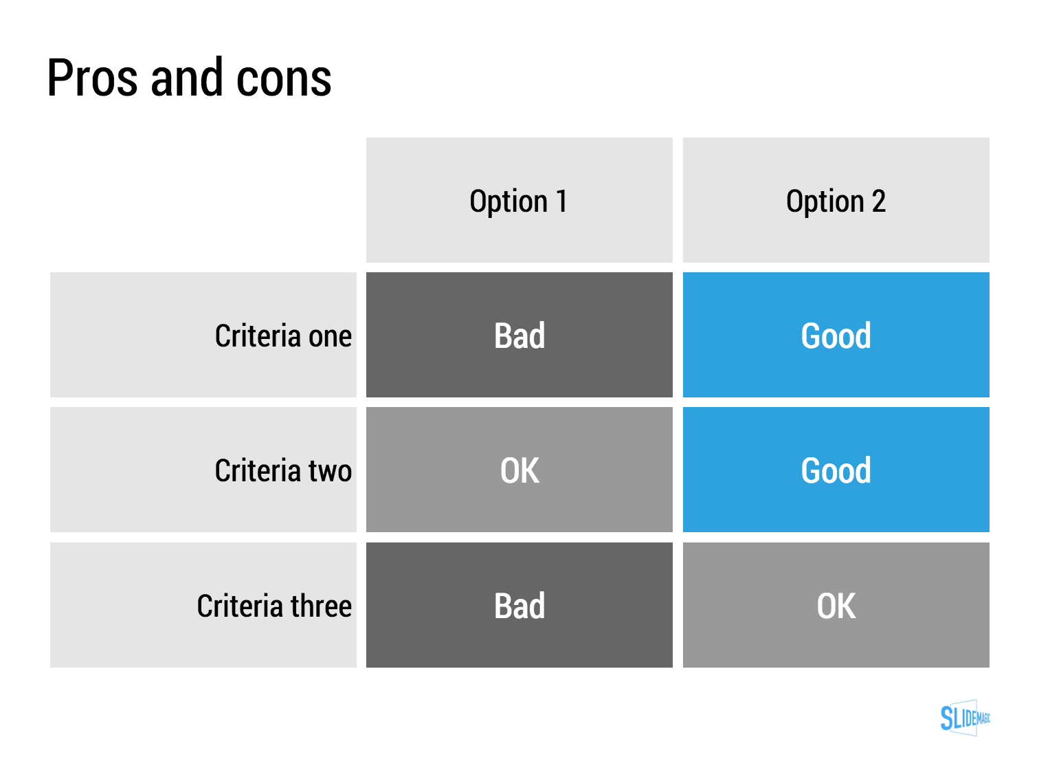 How To Present Pros And Cons — Magical Presentations. Fast. Easy. Beautiful