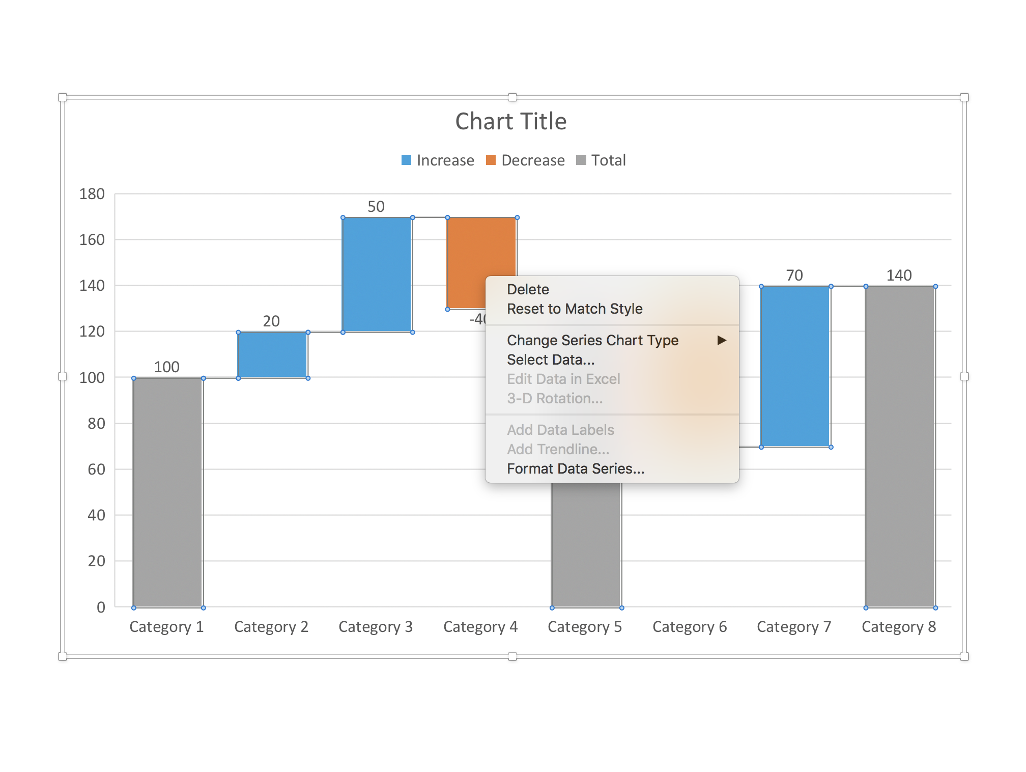 Waterfall Chart Powerpoint