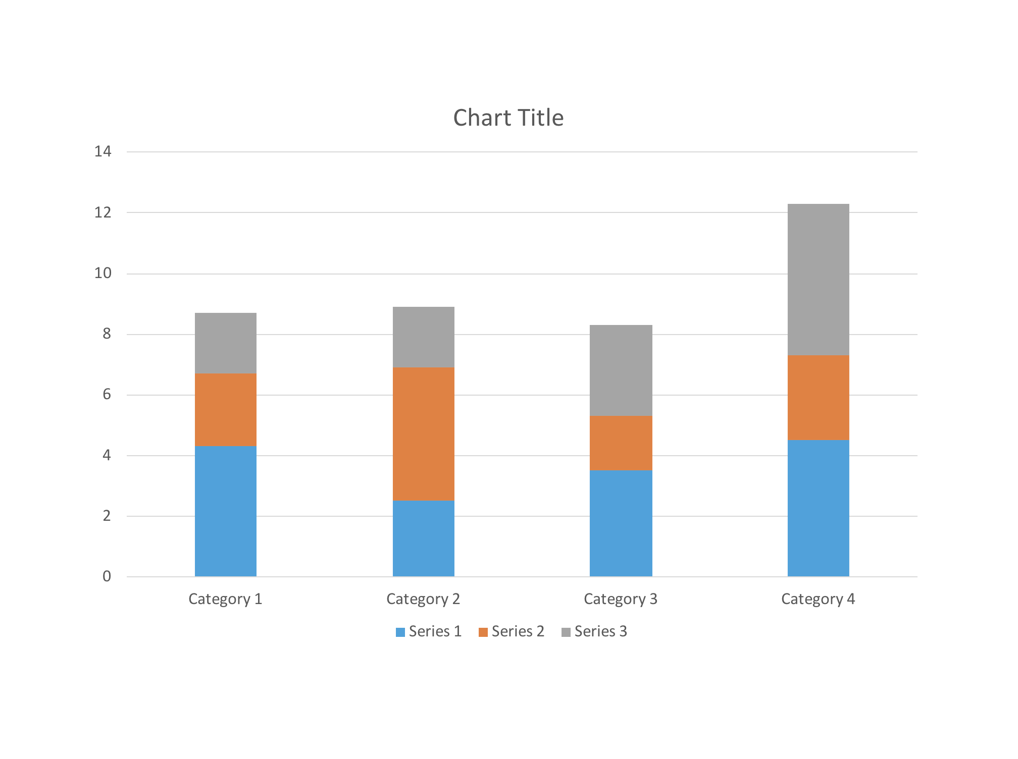 Excel Waterfall Chart Mac