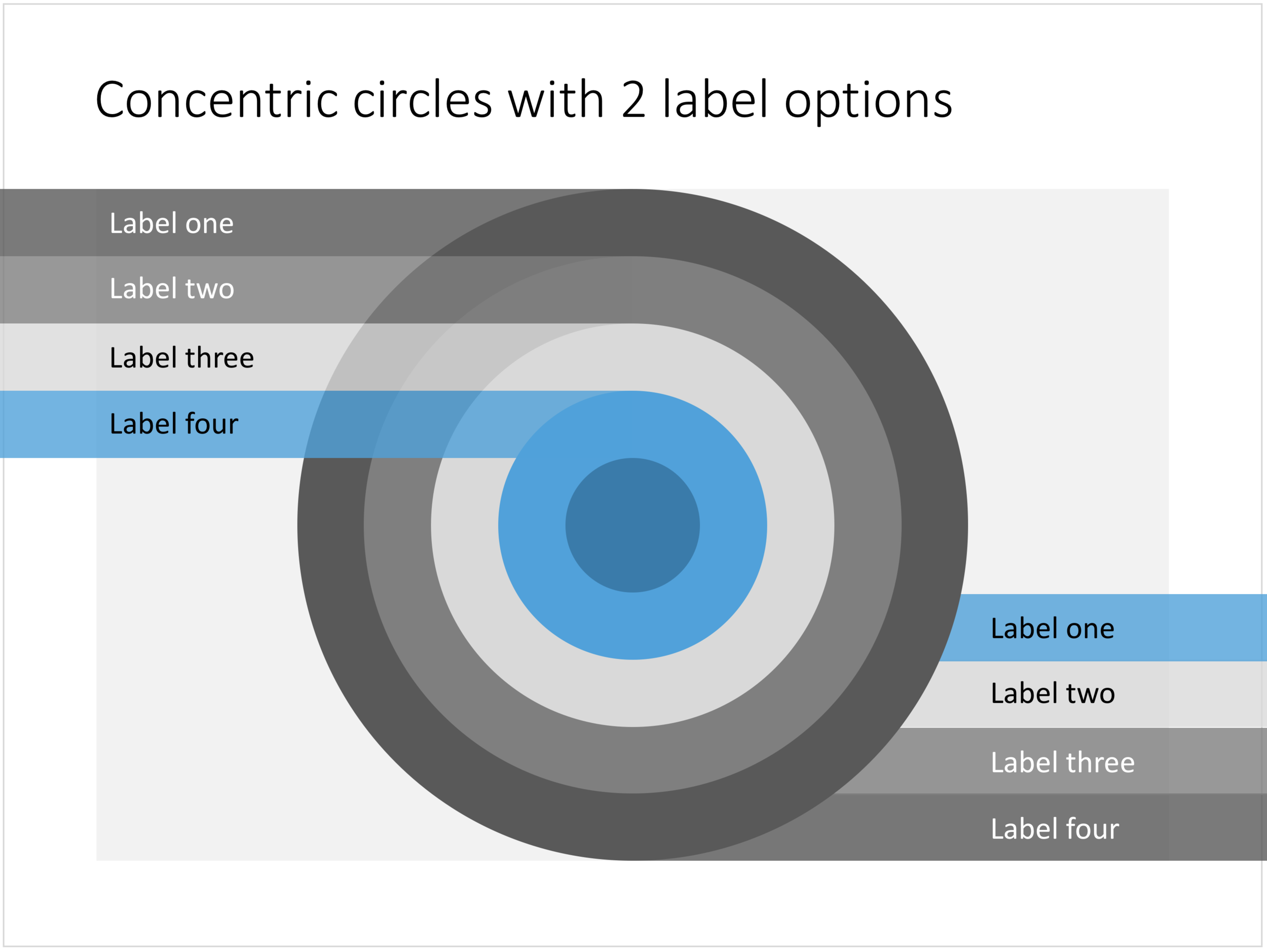 Concentric Circles In Powerpoint Powerpoint Templates And