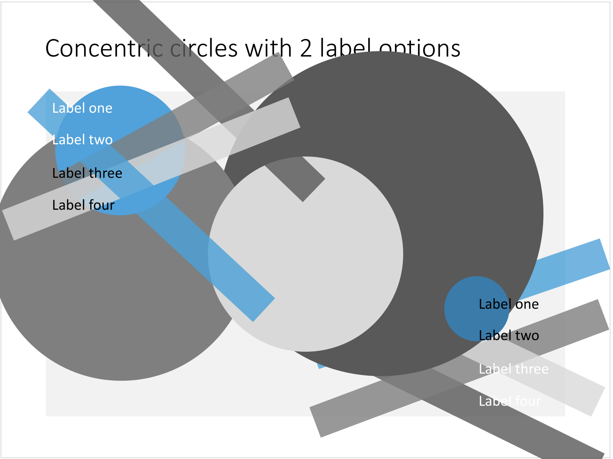 Concentric Circles In PowerPoint Presentations That Mean Business