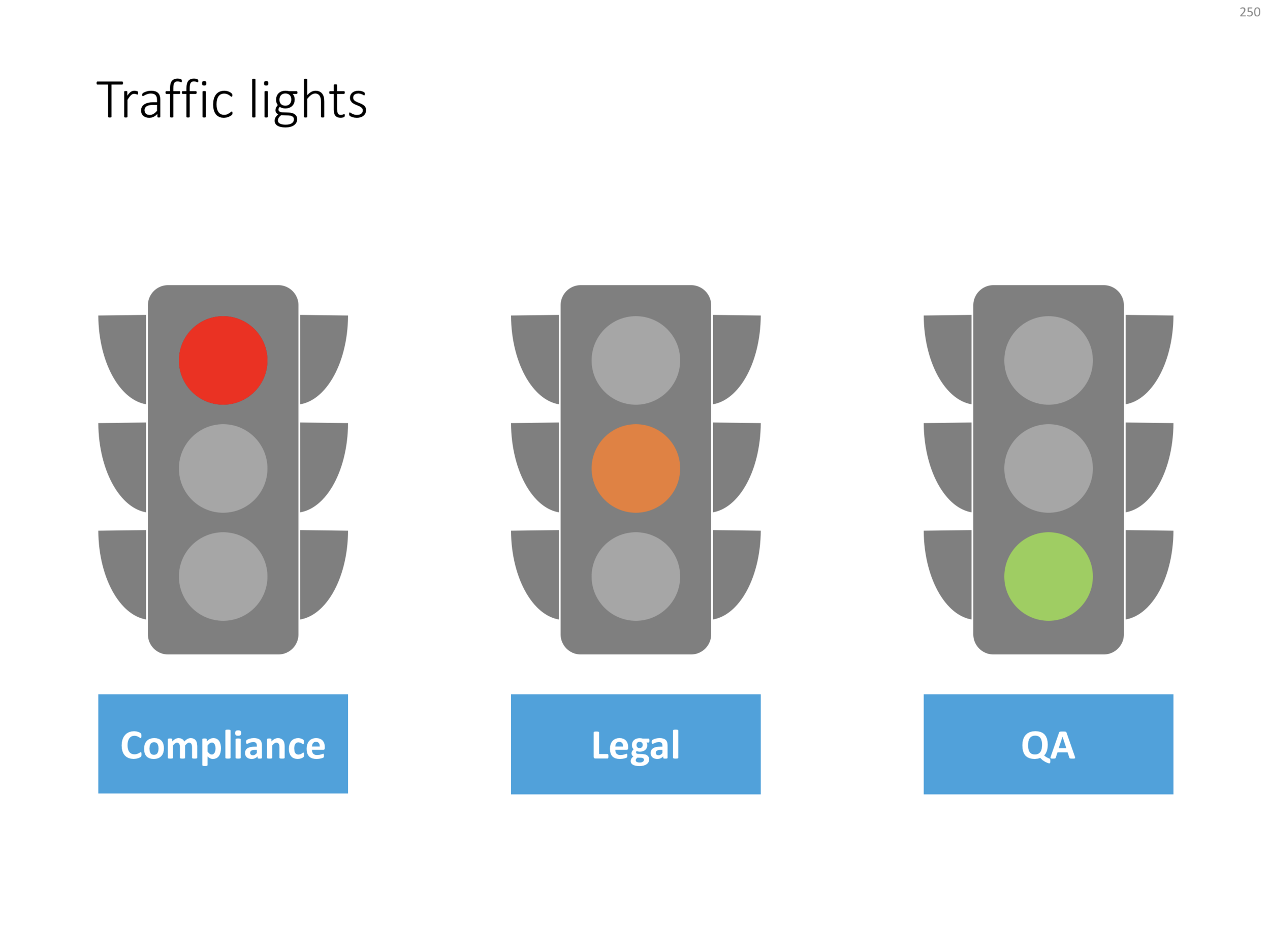 powerpoint presentation traffic lights
