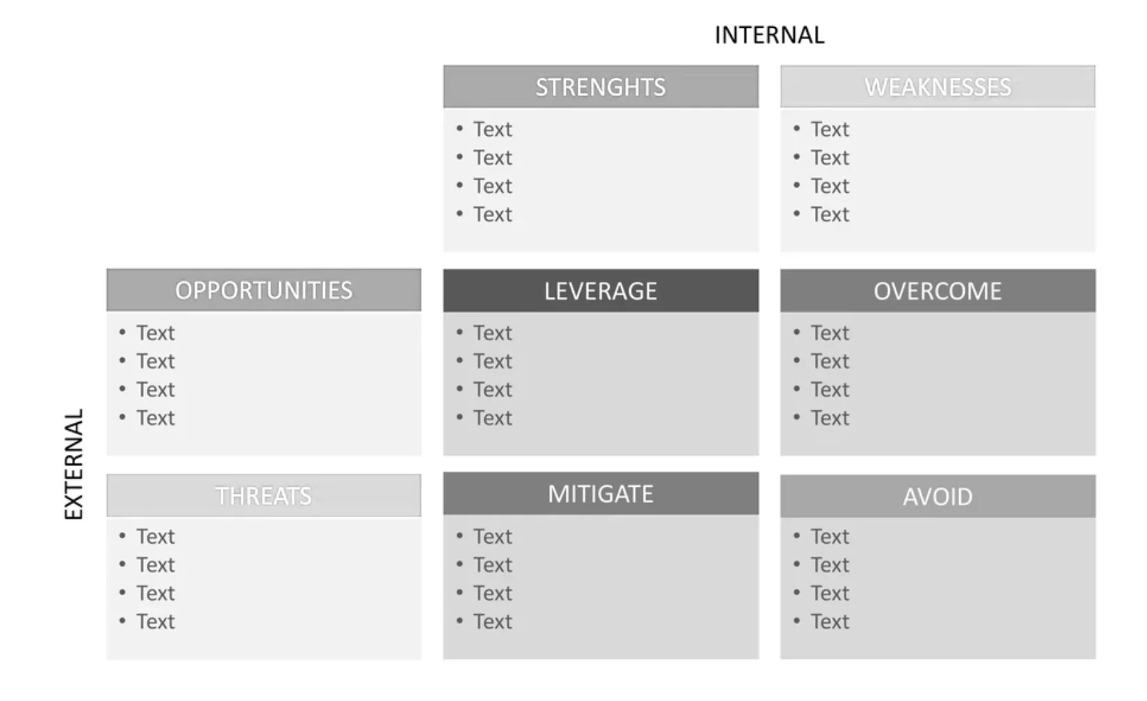 Adjusting frameworks