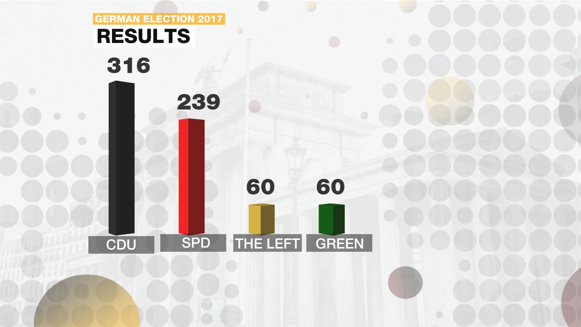 GERMAN_RESULTS_GFX.jpg