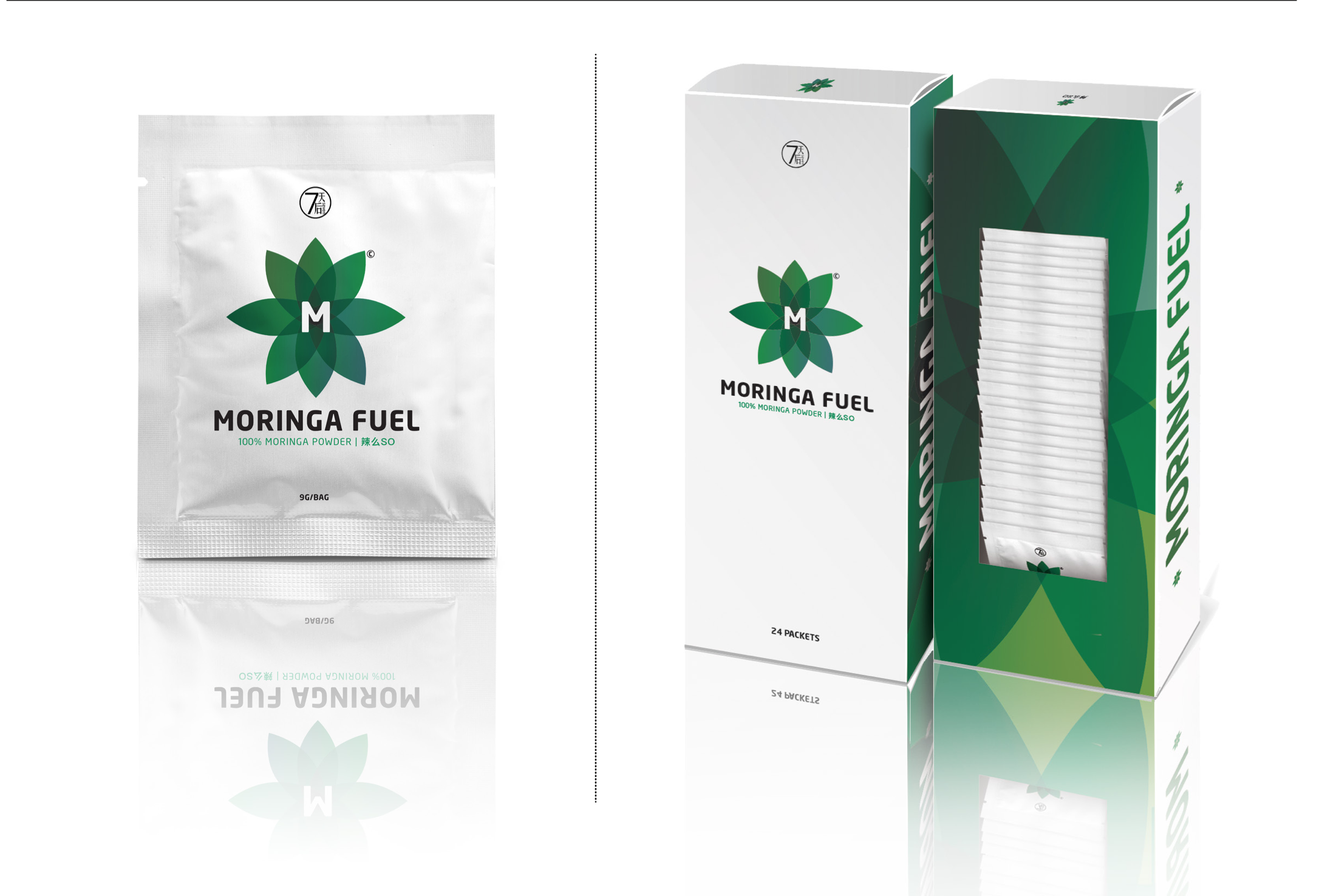 Screen Shot 2019-01-07 at 12.53.47.png