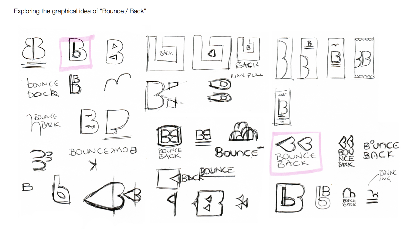 Screen Shot 2019-10-06 at 20.39.26.png