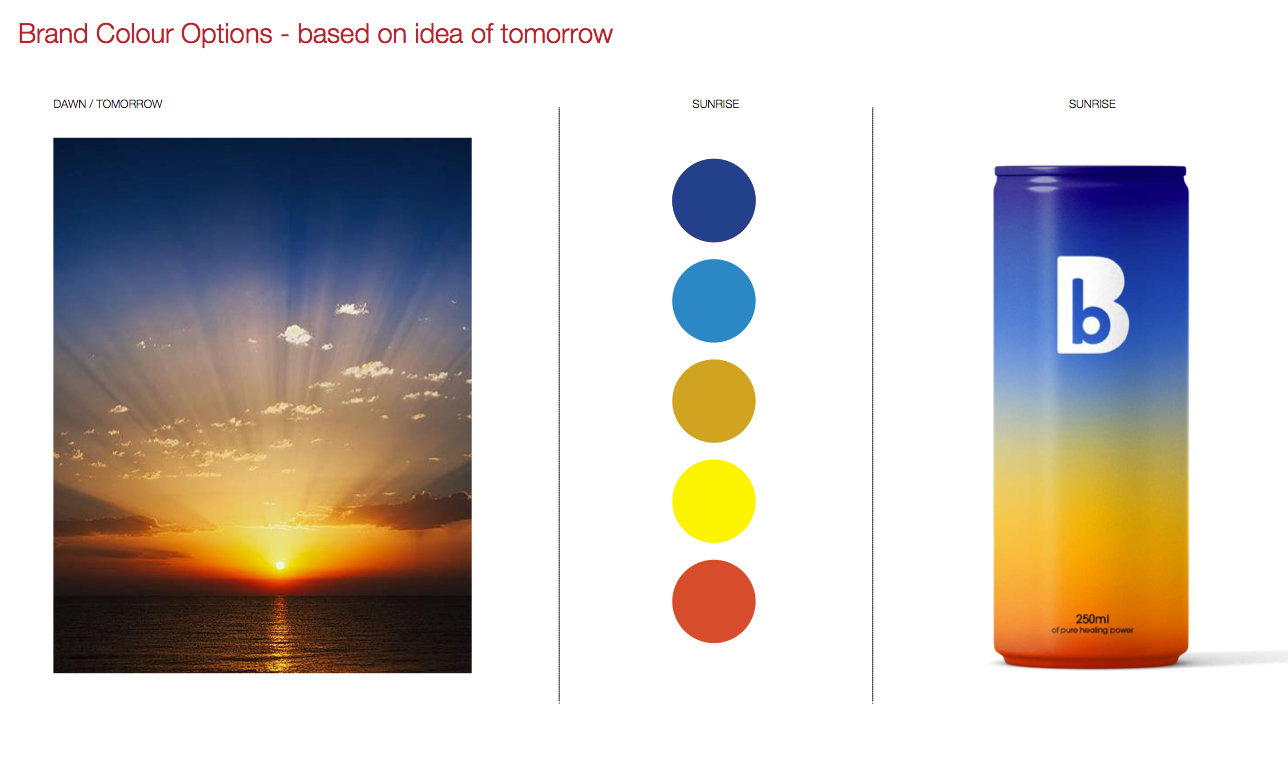 Screen Shot 2019-10-06 at 20.58.00.png