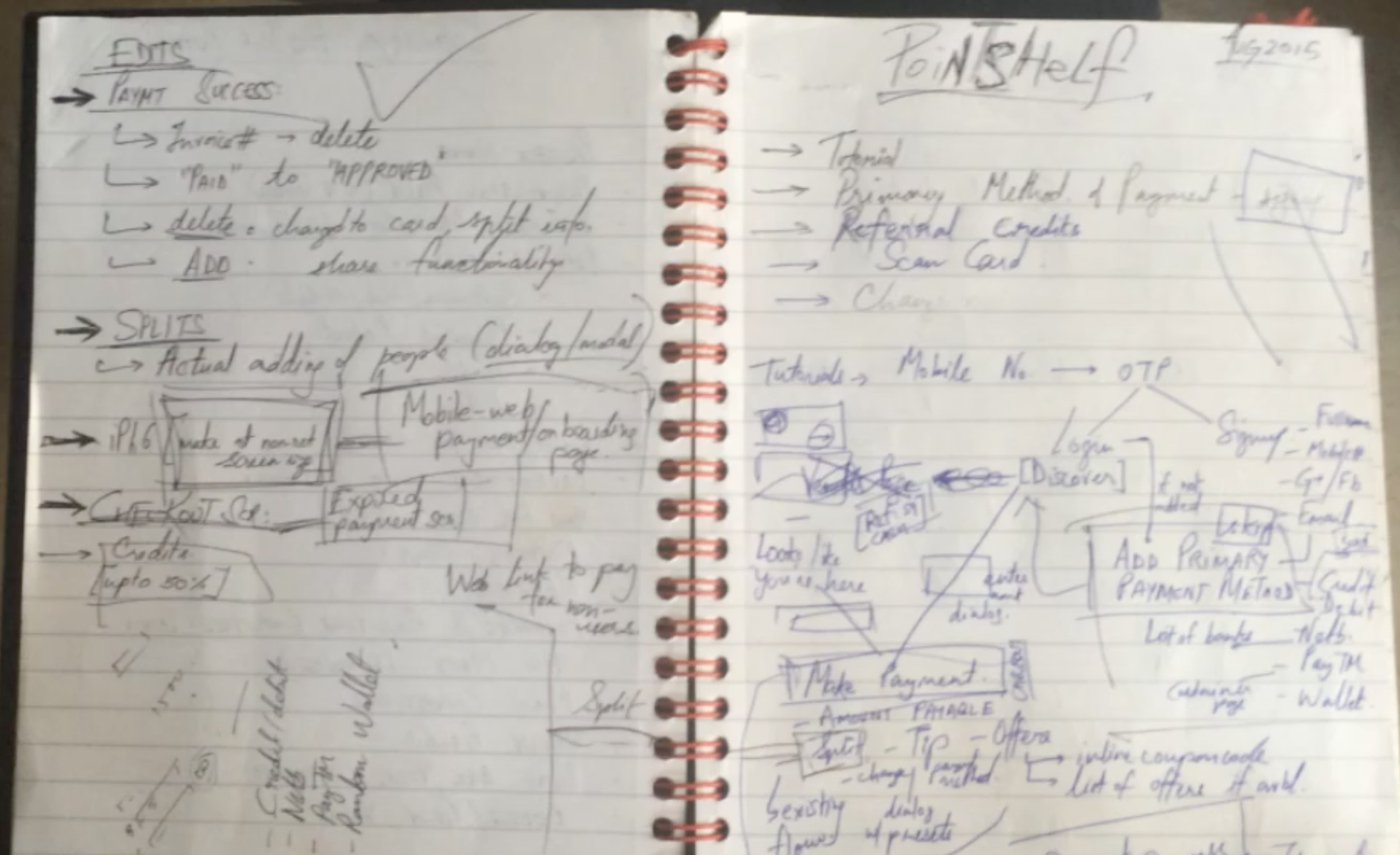 One of my dirty initial user flow sketches