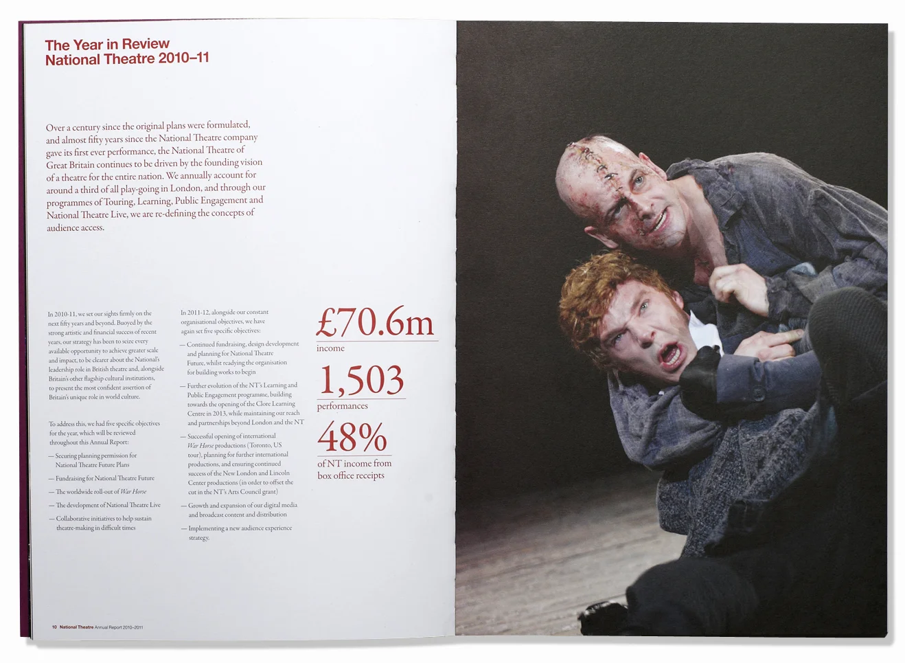 NATIONAL THEATRE ANNUAL REPORT spread_1.jpg
