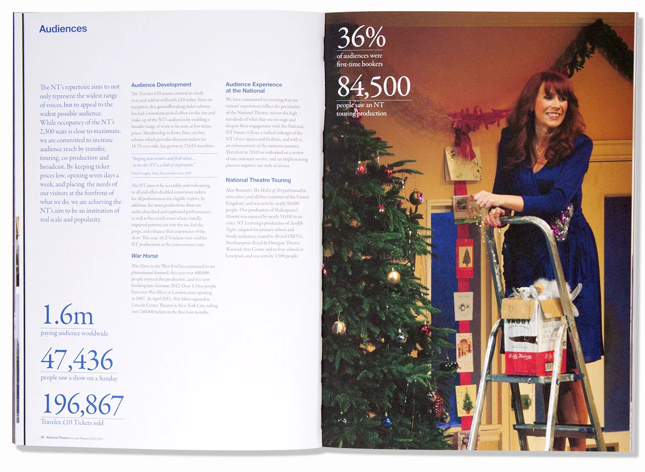 NATIONAL THEATRE ANNUAL REPORT spread_3.jpg