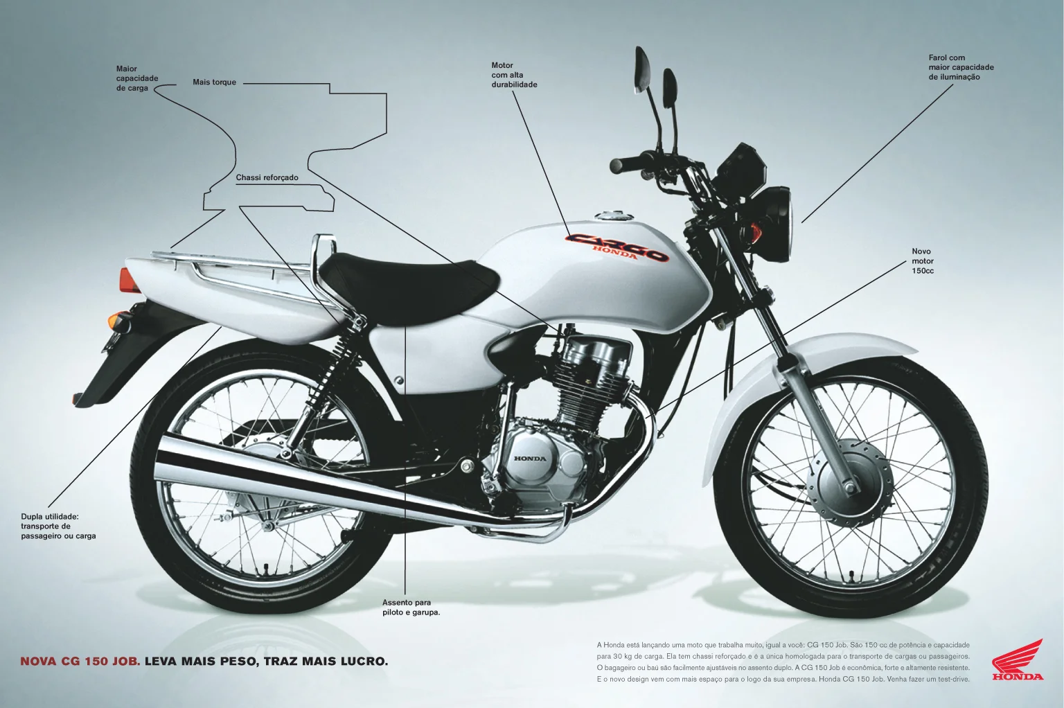 CARRY MORE WEIGH AND BRING MORE PROFIT. AGENCY | DM9DDB ::Campaign for a line of motorcycles used mainly by delivery companies::