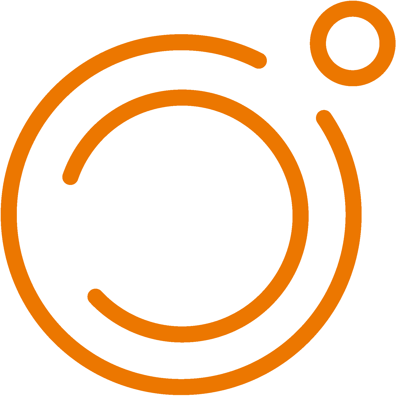 vRO - CI/CD, Source Control and a proper SDLC