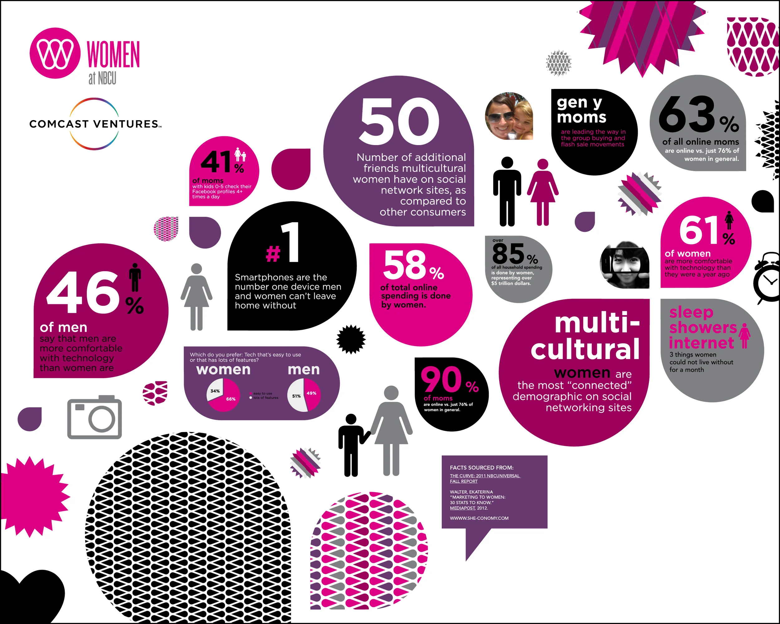 WOMEN AT INFOGRAPHIC WALL_ROUND 5.jpg