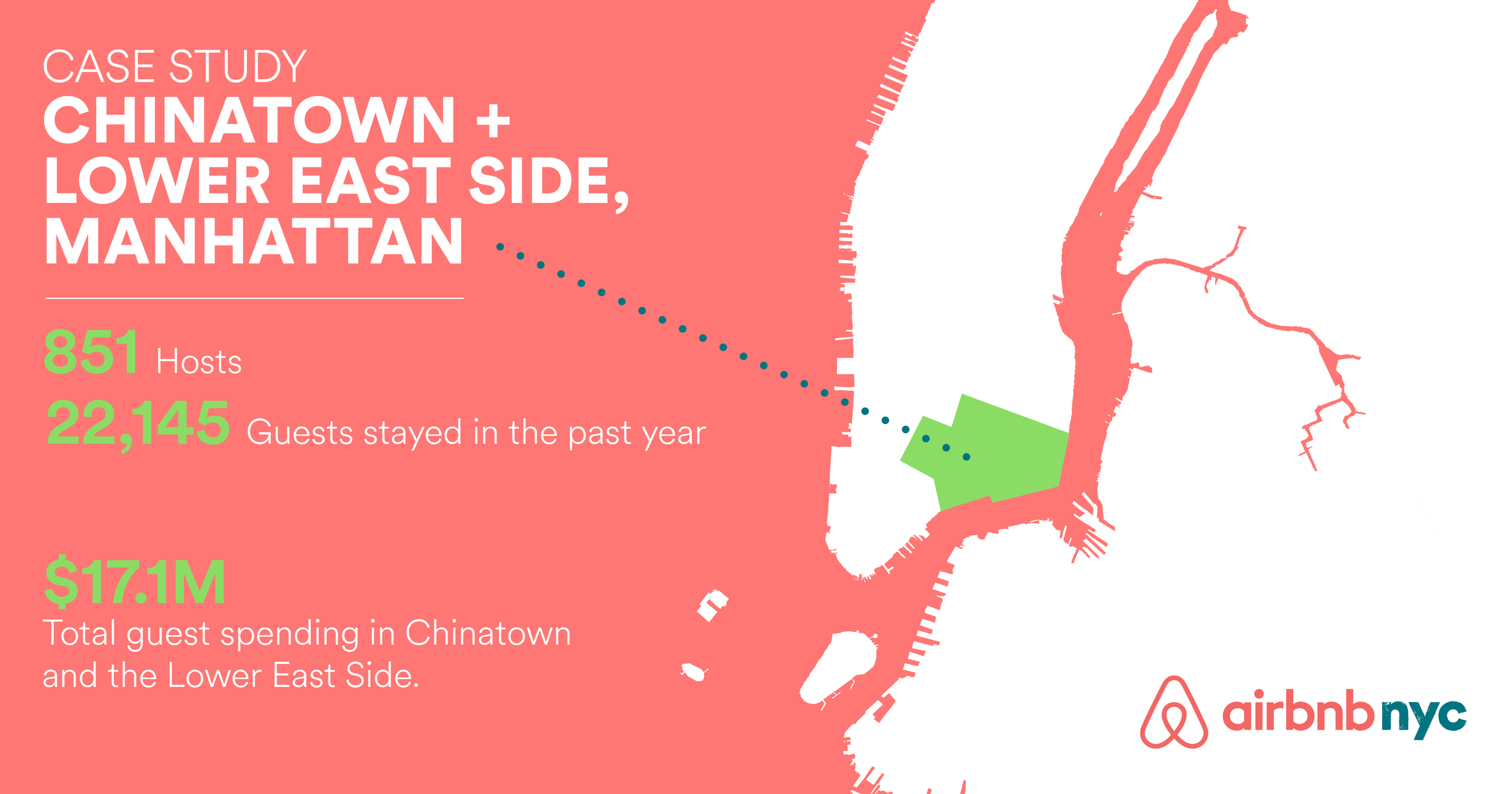 CHINATOWN-LES CASE STUDY AD_FINAL.jpg