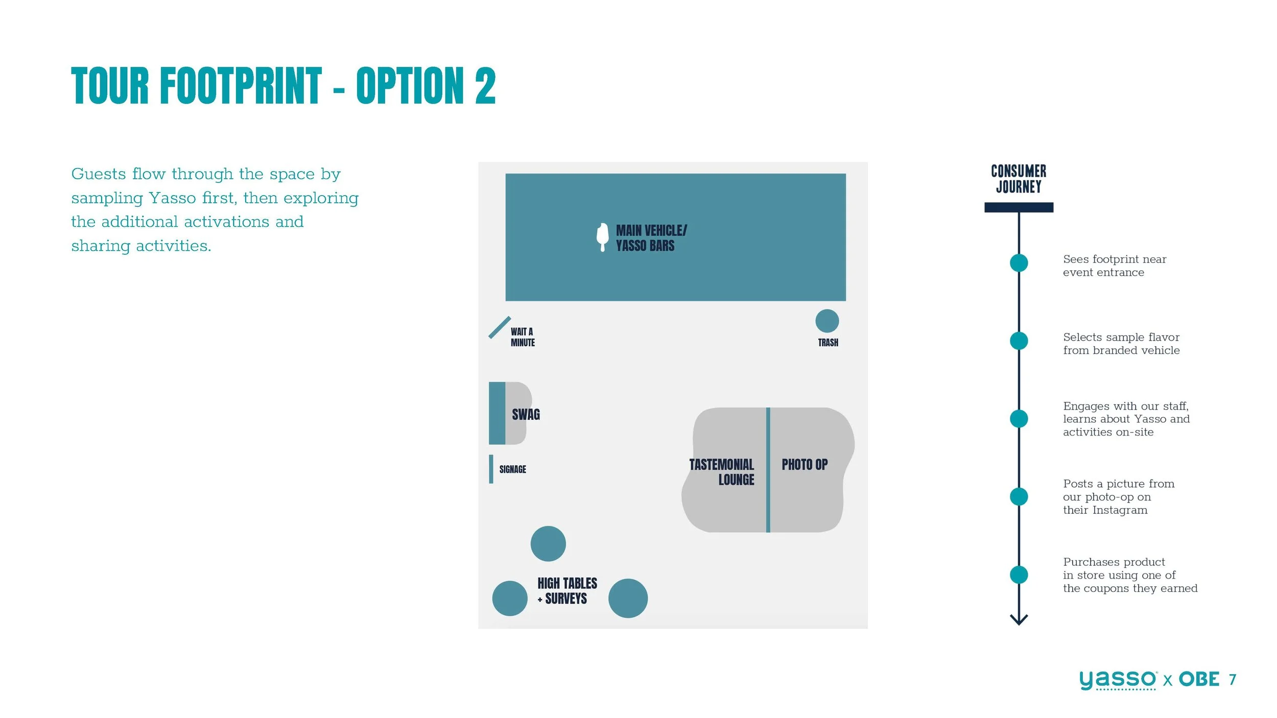 YASSO 2020 MOBILE TOUR - DECK - V1_Page_07.jpg