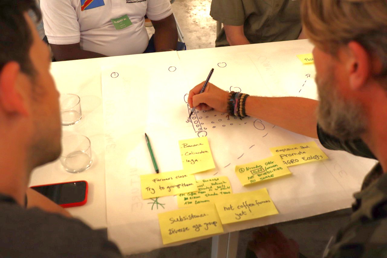 Work-MindMap Photo.jpg