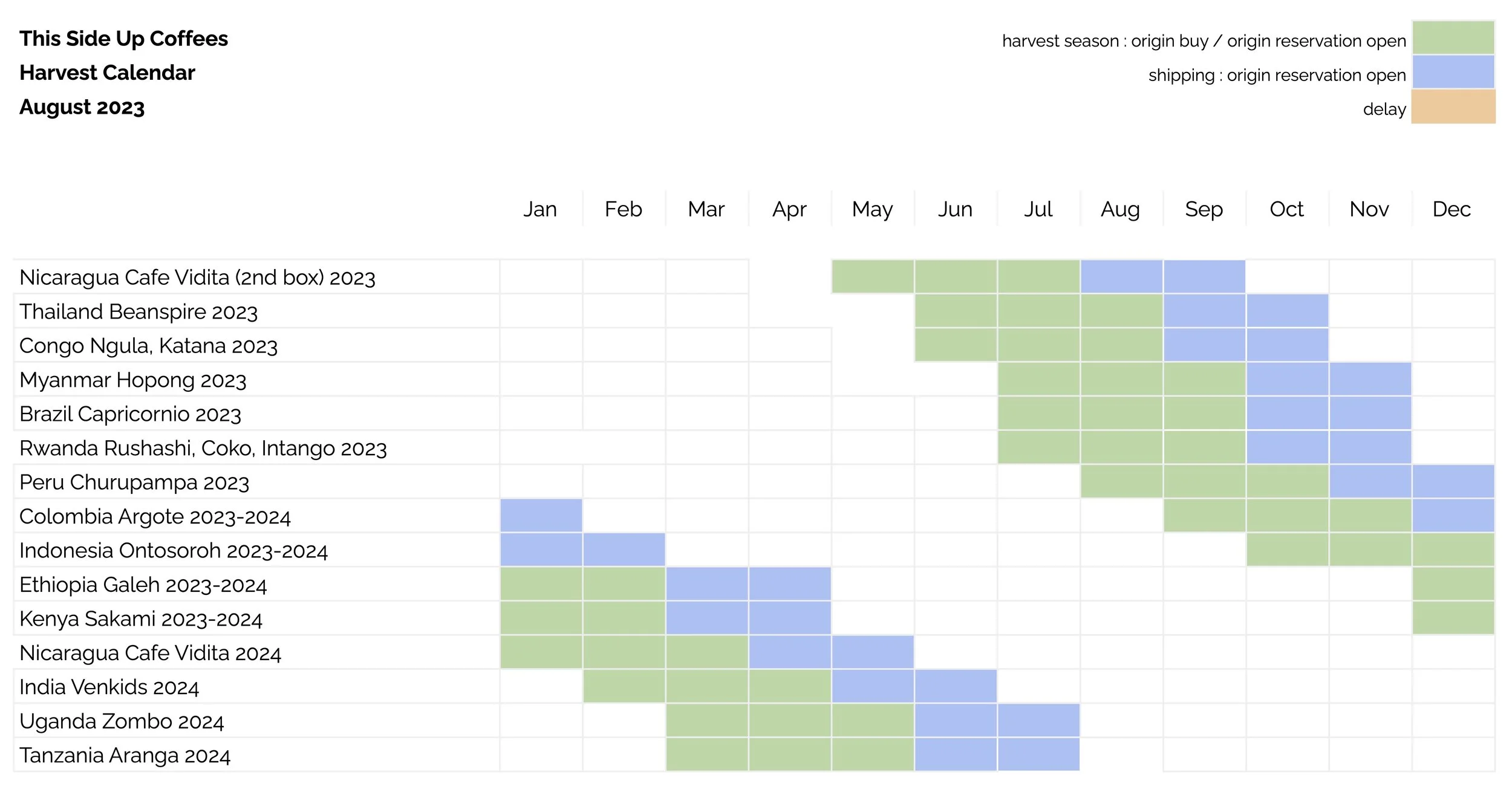 Technology news and reviews image