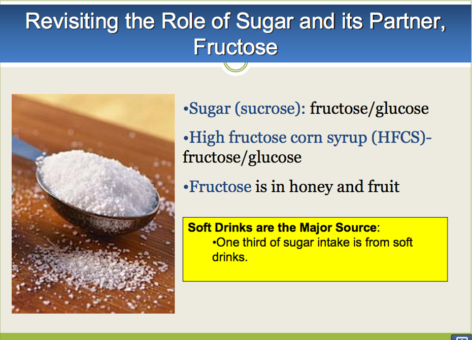 revisitingsugar.jpg