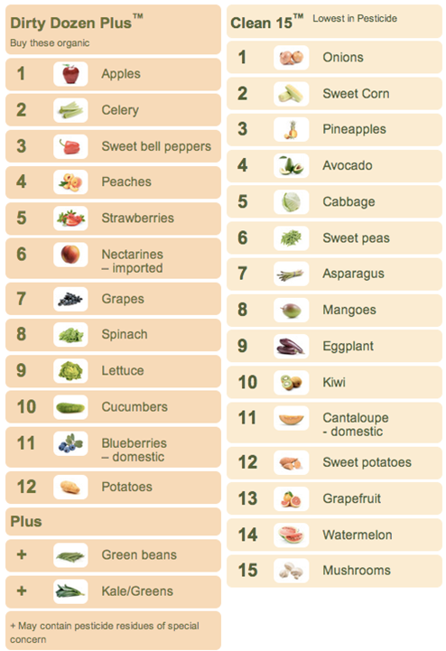 dirtydozen.jpg