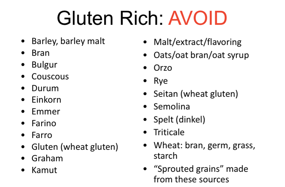 glutenavoid.jpg