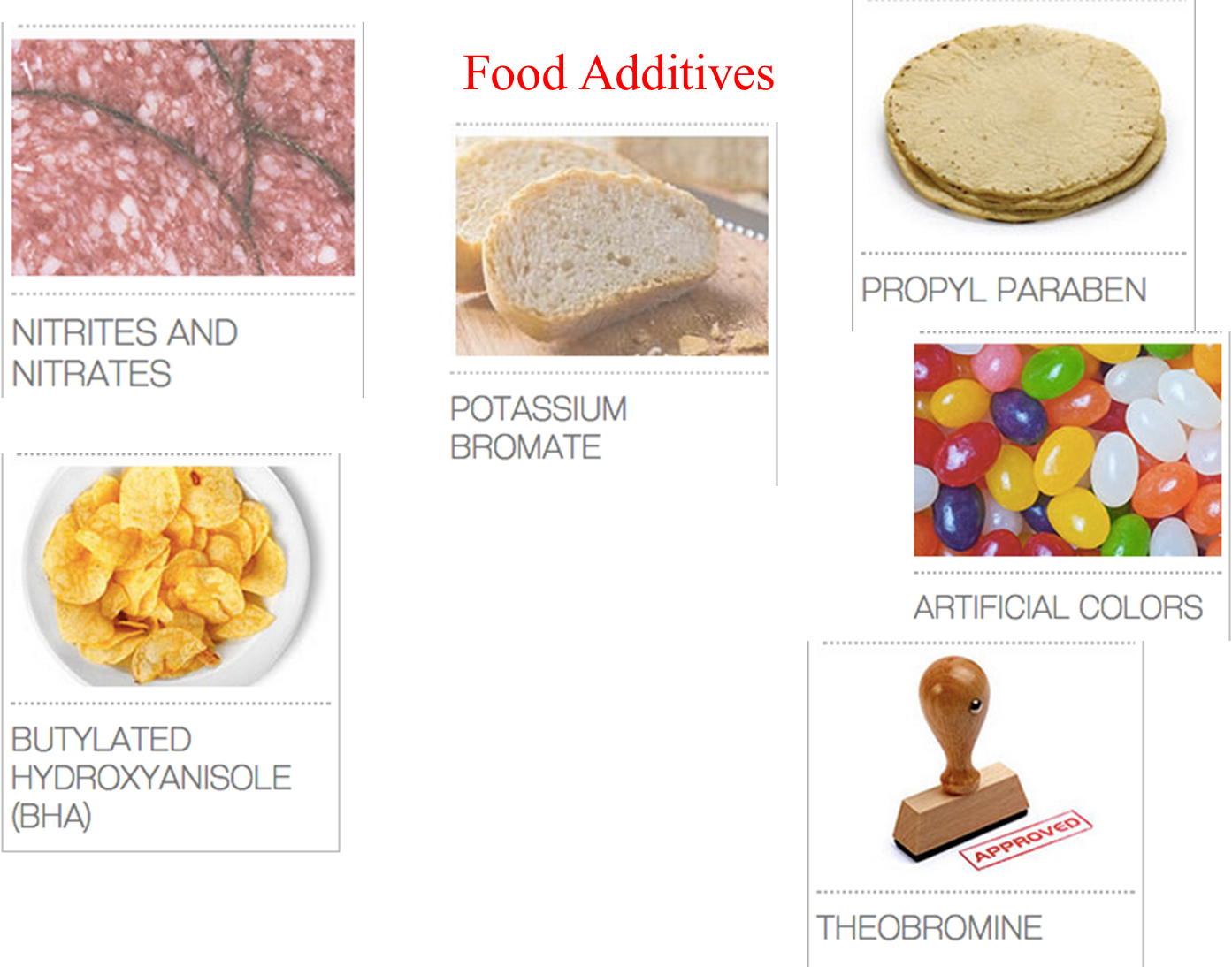 additives.jpg
