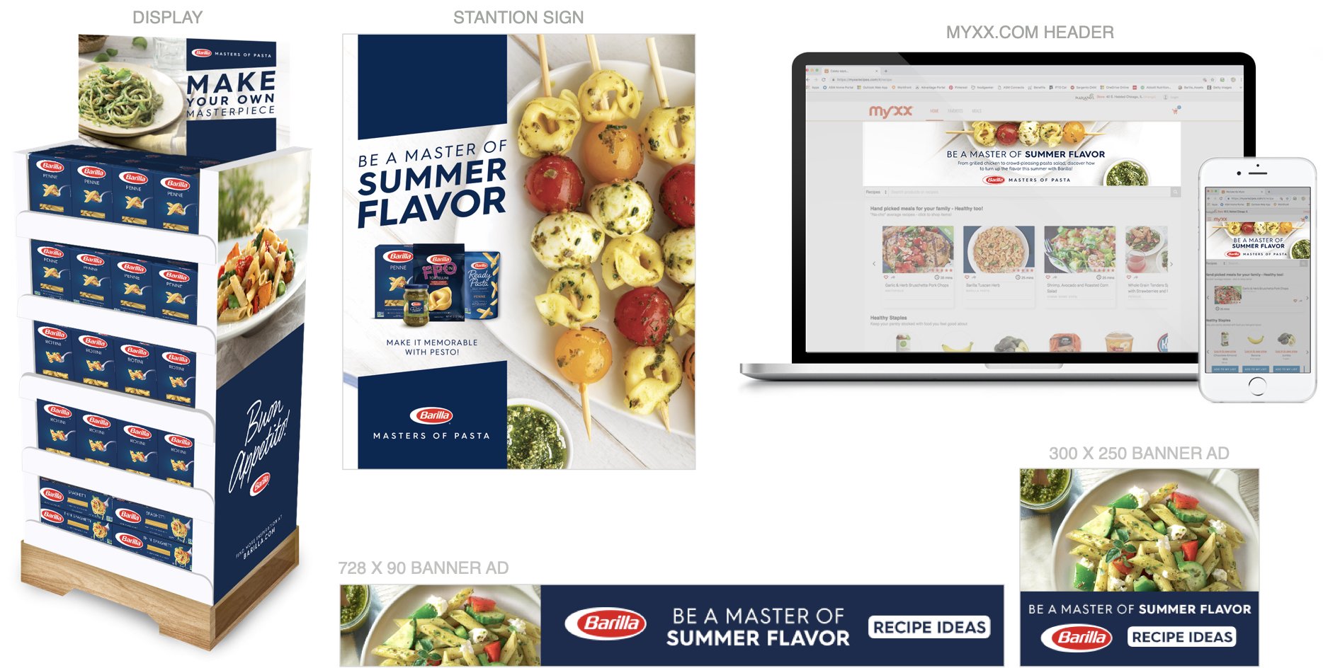 Shopper Marketing Tactical Plan Display Signage Digital