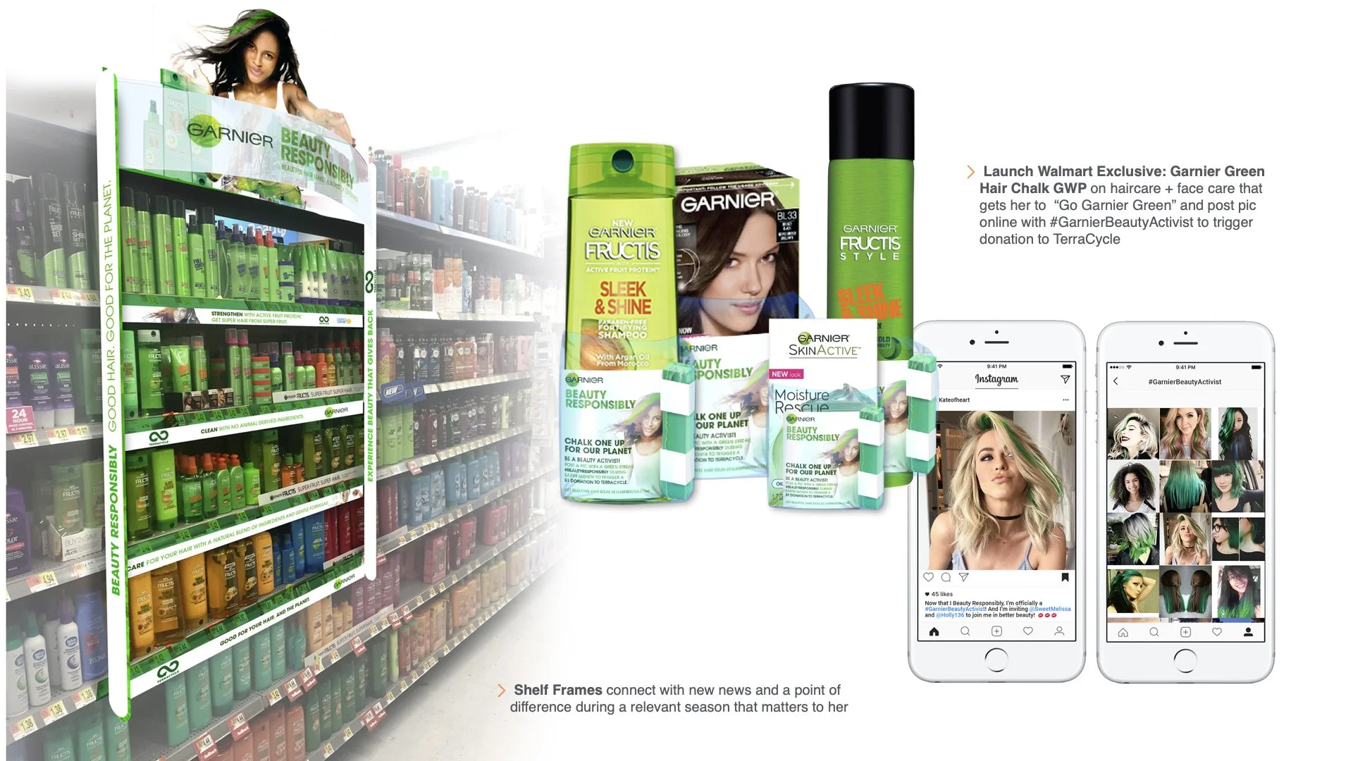 Walmart Shopper Marketing Tactical Creative Plan Strategy