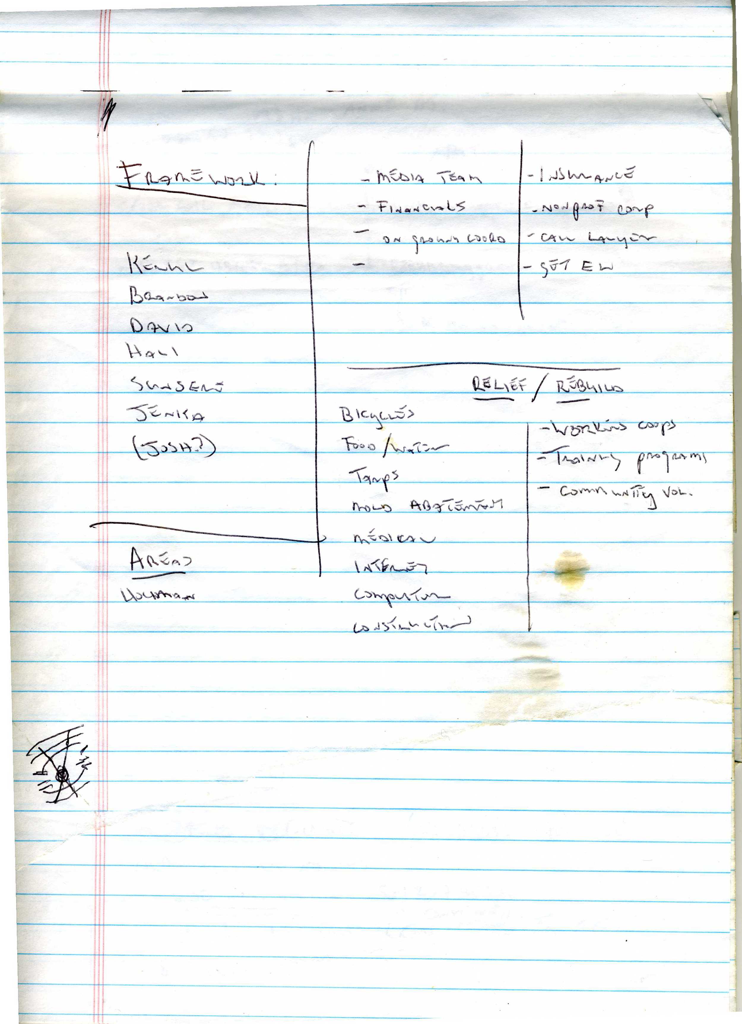 CG framework DRAFT notes_sept 05.jpg