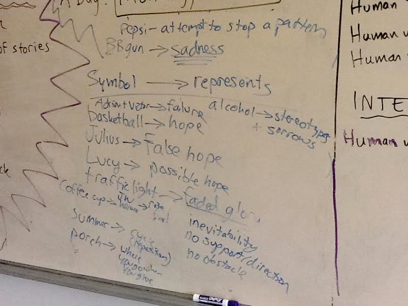 From Elizabeth's classroom.