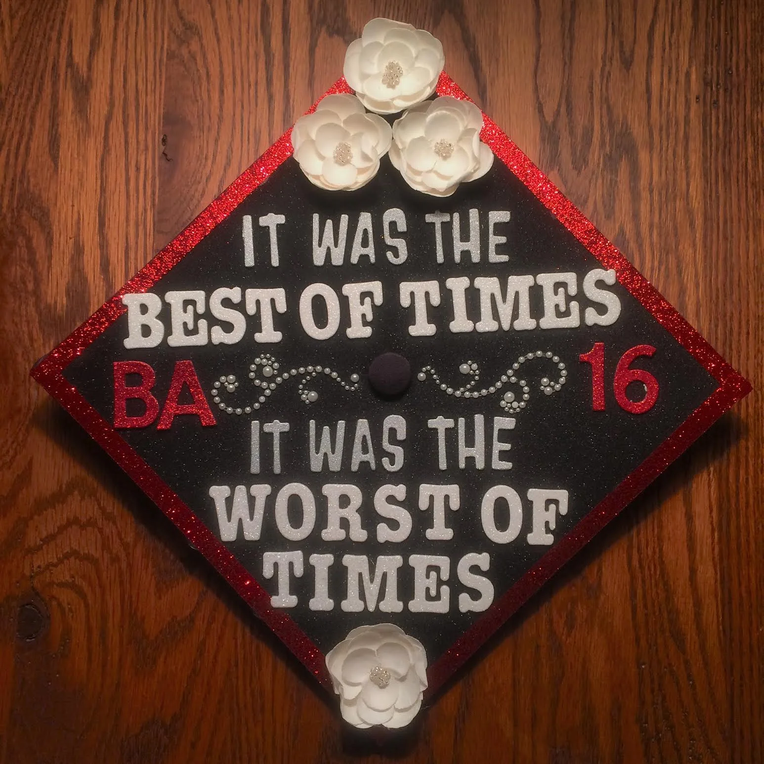 Created by Lauren Greulich
