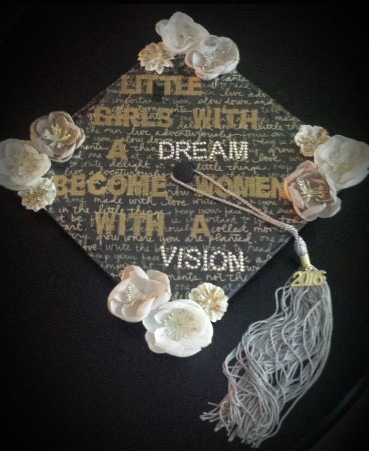 Created by Kimberly Rebecca