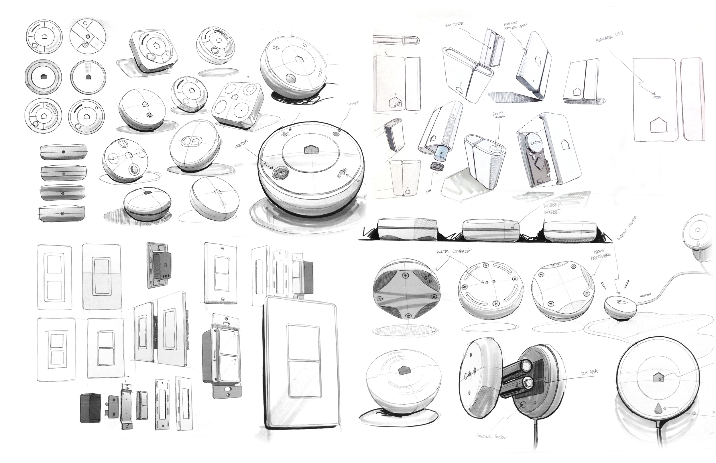 Visual Development