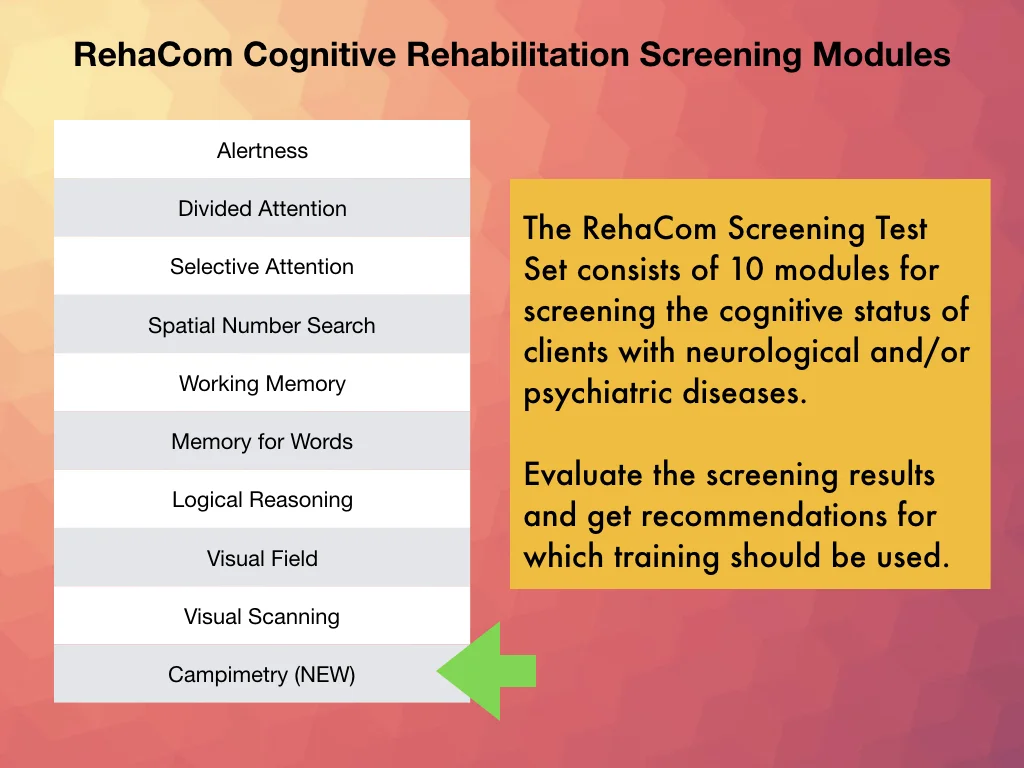 Campimetry is the latest RehaCom Screening Module helpful in Visual field screening