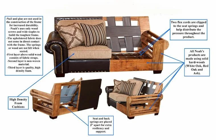 Texas Wholesale Furniture is best reflected in it's traditional and modern, handcrafted, upholstered furniture line. Whether you are looking for a sectional or an individual piece, Texas wholesale Furniture has the solution for you. The various styles and fabrics are constantly being updated to keep up with market trends and keep your house looking great!