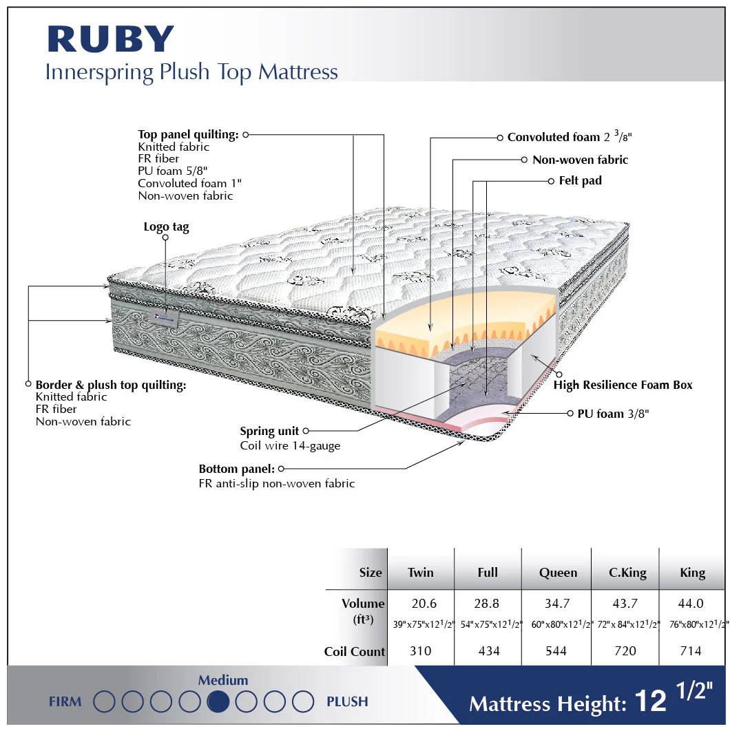 Ruby 1.jpg