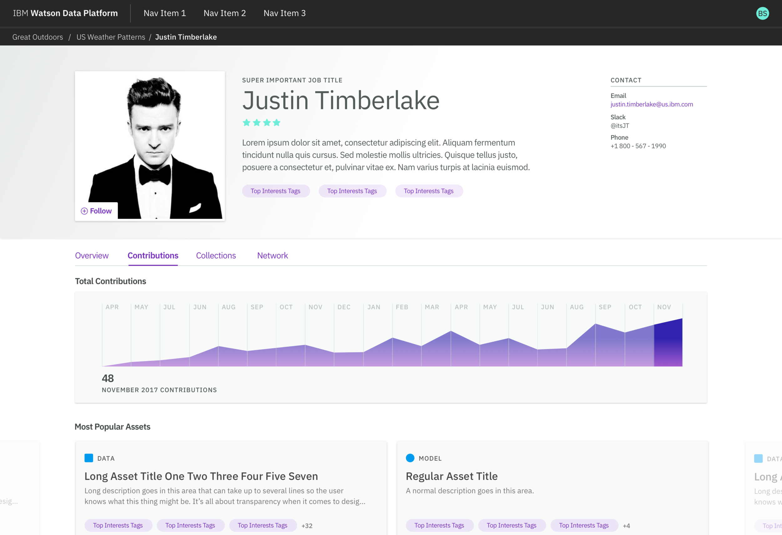 A18 - Timberlake - Catalog - Profile - Contributions.png