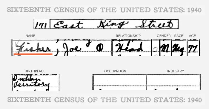 APRIL 1940 ^ United States Census
