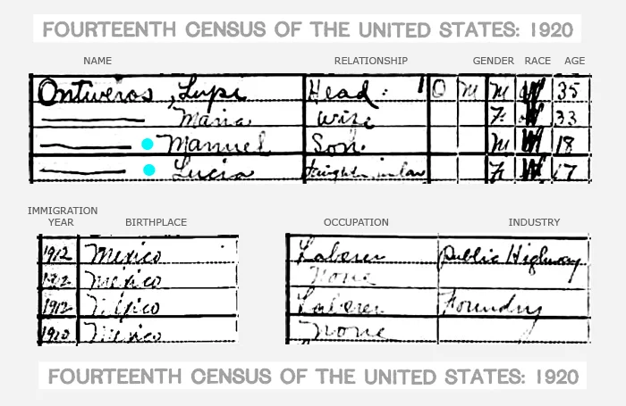 JANUARY 1920 ^ United States Census