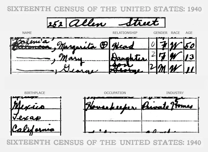 APRIL 1940 ^ United States Census