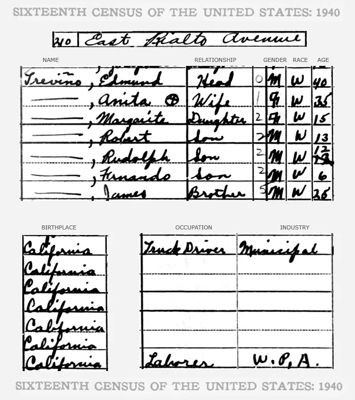 APRIL 1940 ^ United States census