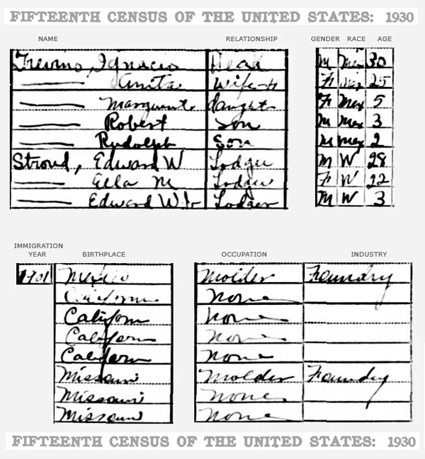 APRIL 1930 ^ United States census
