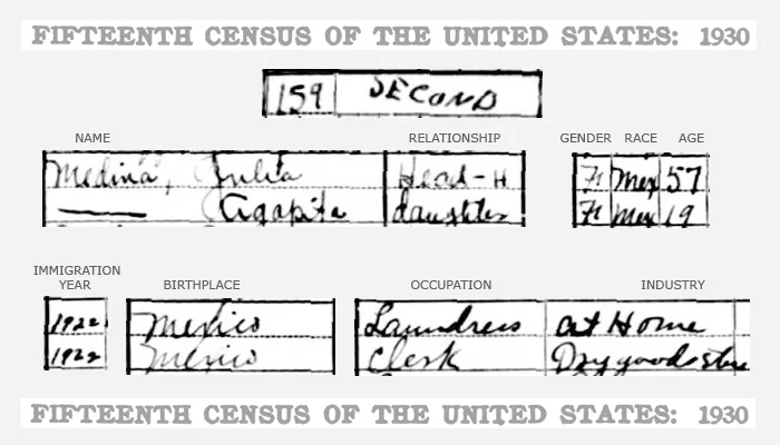 April 1930 ^ United States Census