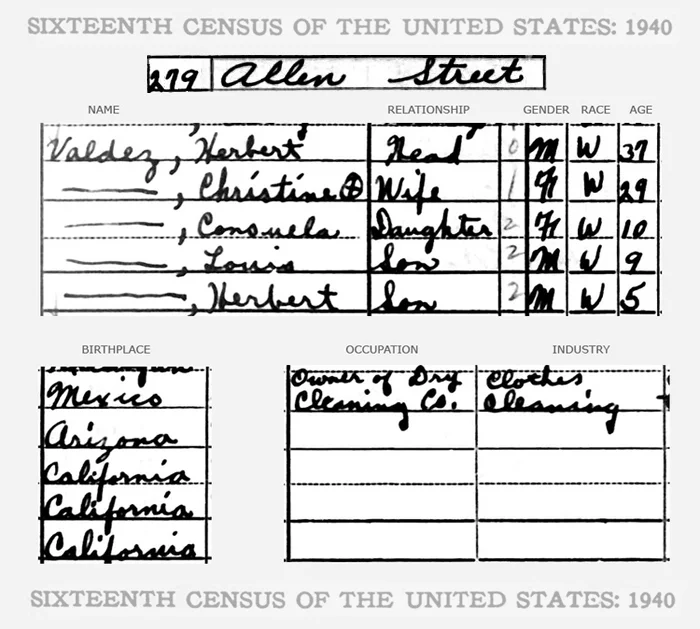 APRIL 1940 ^ United States census