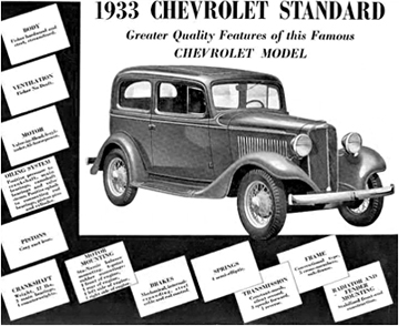 1933 Chevrolet 2-door sedan ^ • HI-WAY GARAGE •