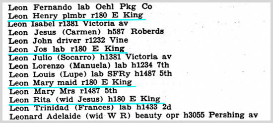 1942 ^ San Bernardino City Directory