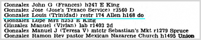 1949 ^ San Bernardino City Directory