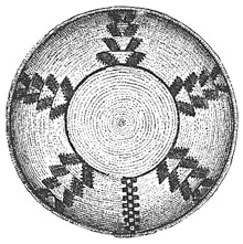 collected in 1876 ^ Cahuilla basket (Smithsonian #E21787) interior view