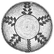 collected in 1876 ^ Cahuilla basket (Smithsonian #E21787) interior view