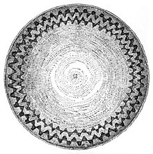 collected in 1876 ^ Cahuilla basket (Smithsonian #E21787) interior view