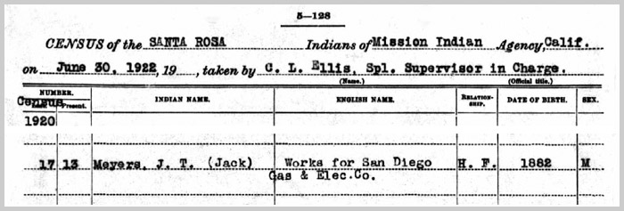 JUNE 1926 ^ Census of the Santa Rosa Indians of the Mission Agency, Calif.